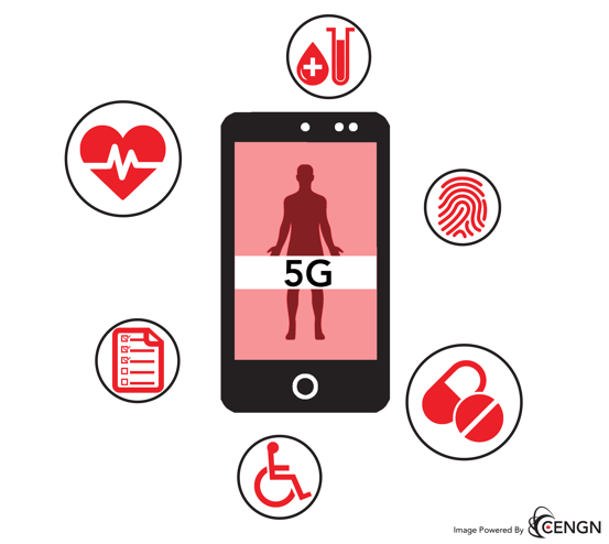 5G-healthcare