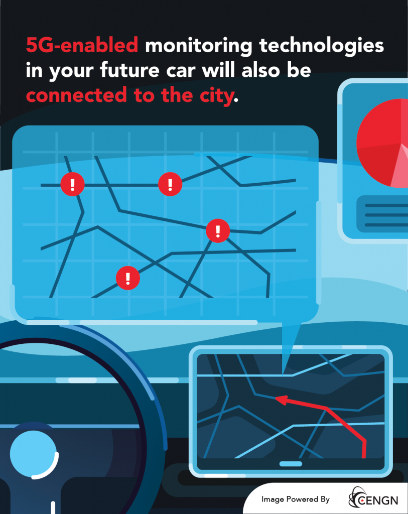 5G-enabled monitoring technologies in your future car will be connected to the city.