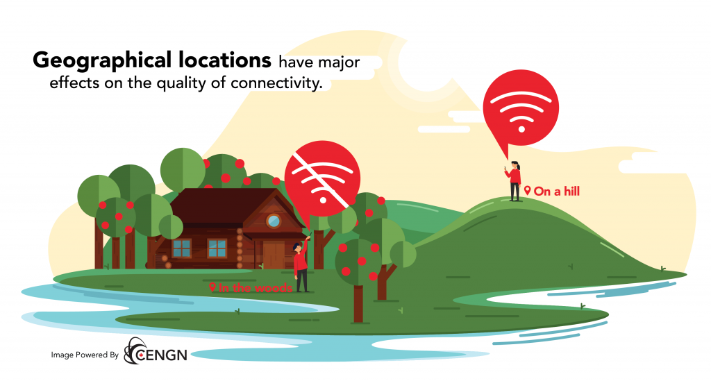 Digital Divide: Geographical locations affect connectivity