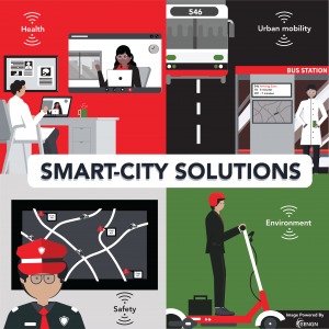 Smart city solutions