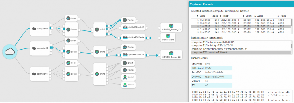 VirTool Networks: Troubleshooting OpenStack Made Easy