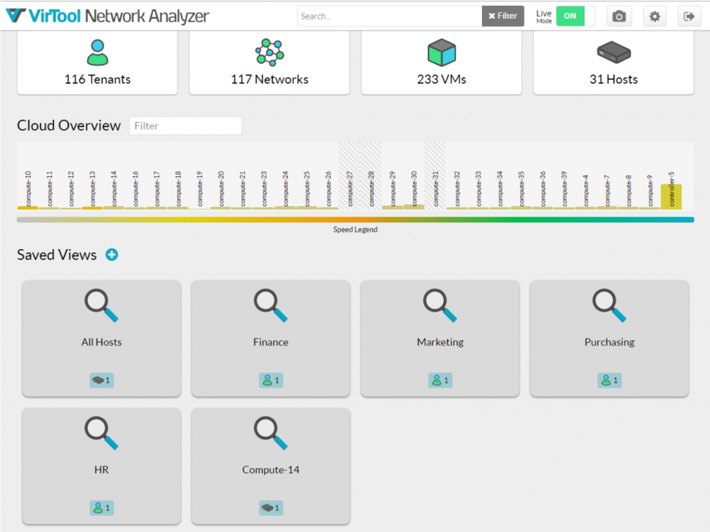 VirTool Networks: Troubleshooting OpenStack Made Easy