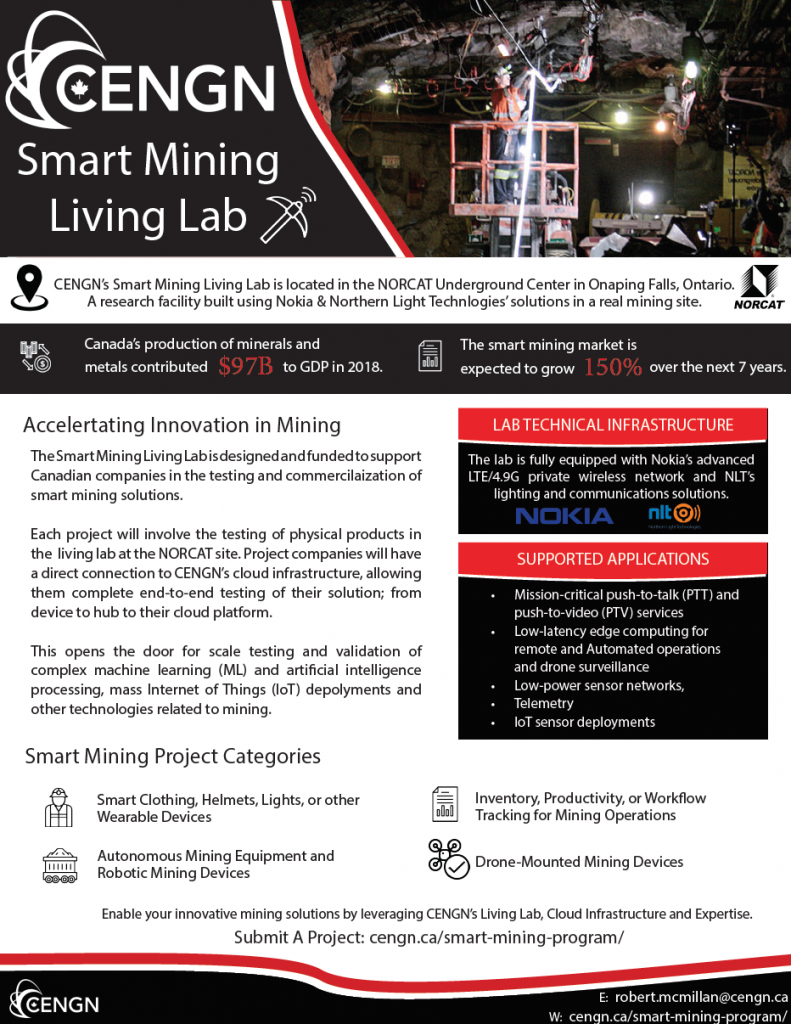 Smart Mining 